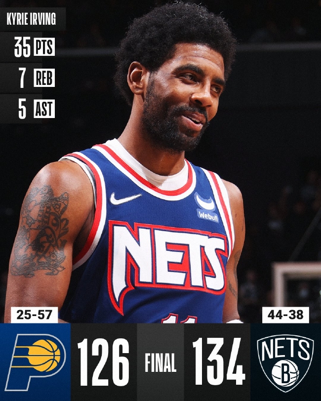 LOL英雄联盟赛事指南-关于尼日利亚男篮力克篮网B队，布拉德利送出助攻的信息